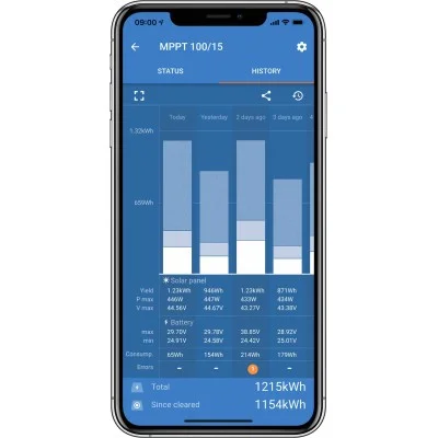 8719076040835_14 8719076040835_14