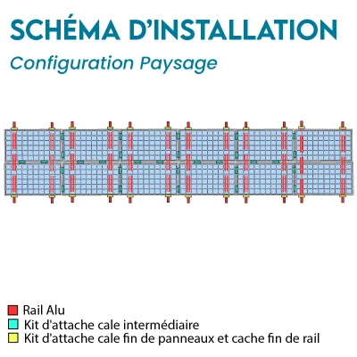 Kit de fixation pour 12...