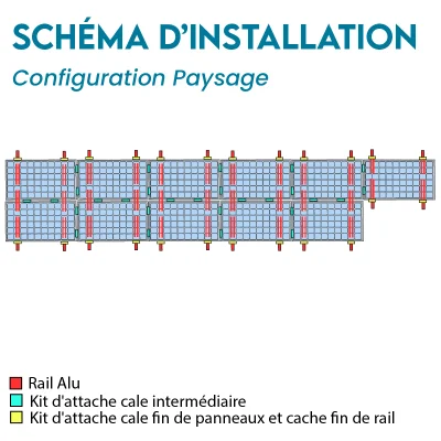 Kit de fixation pour 11...
