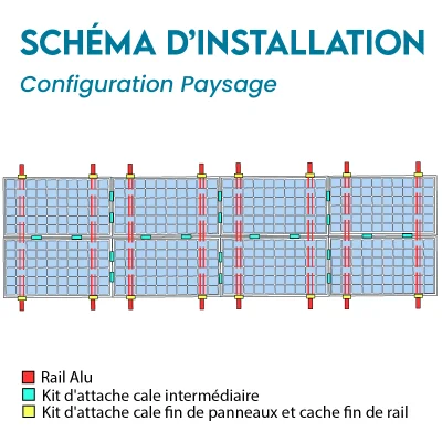 Kit de fixation pour 8...